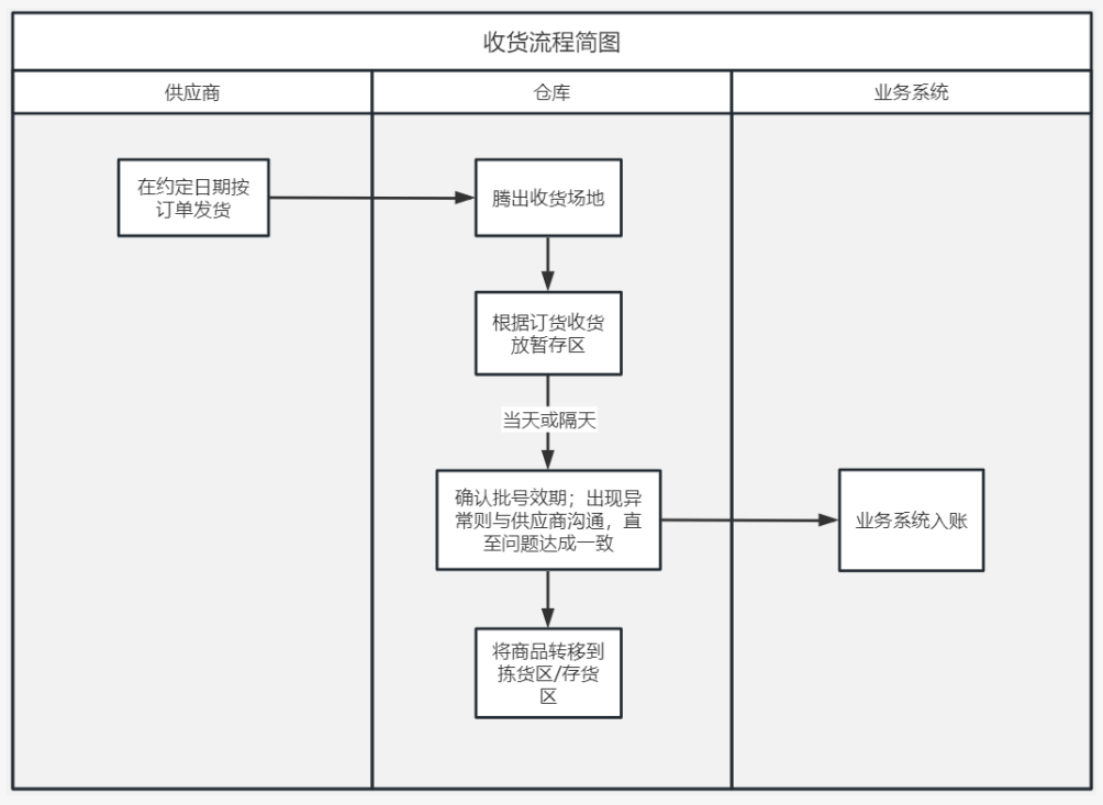 圖片關(guān)鍵詞